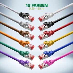 Kabel krosowy S/FTP PiMF Cat.6 250MHz PVC miedź przezroczysty 0,25m