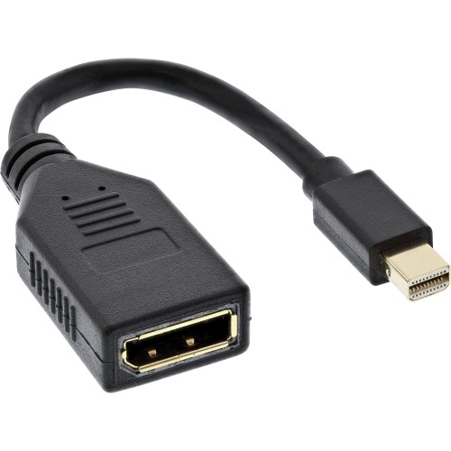 ca370f940d1d3dfa247e8df905d2f815