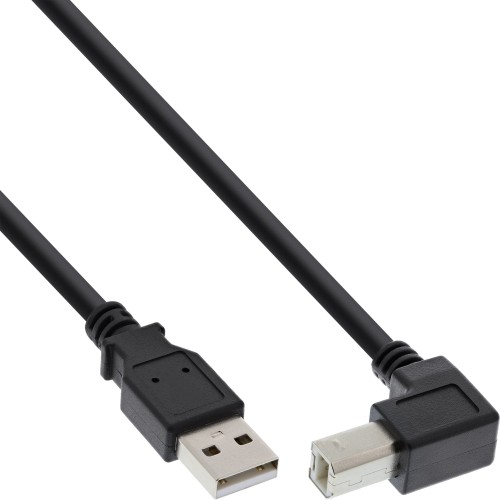 b28bc7480cc02c7555d3b2f4adb55dc2