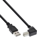 29e7981ec77c2a4ac50e0e8500f97694